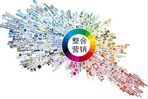 中小企業(yè)如何把握網(wǎng)絡(luò)營銷發(fā)展趨勢，實現(xiàn)高效推廣